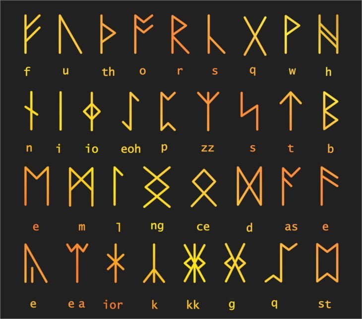 Las runas se originaron en la Edad de Hierro en Europa, donde se utilizaban como símbolos