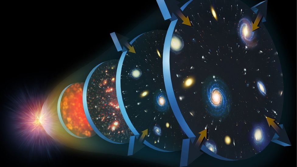 Los misterios más grandes del universo que los científicos intentan resolver