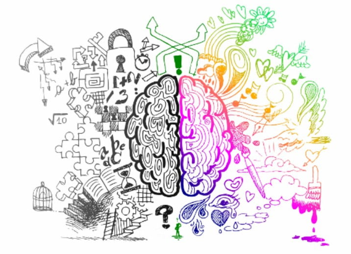 Magia de la mente descubre el poder de la telepatía y la percepción extrasensorial