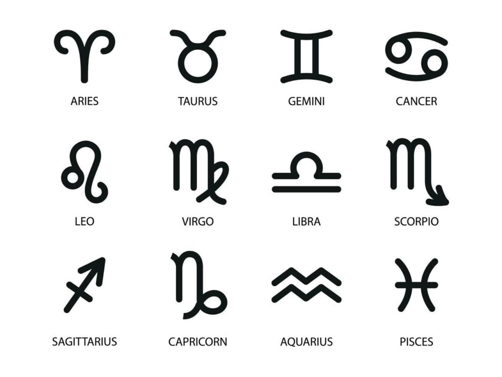 Horóscopo Astral de los 12 Signos del Zodiaco